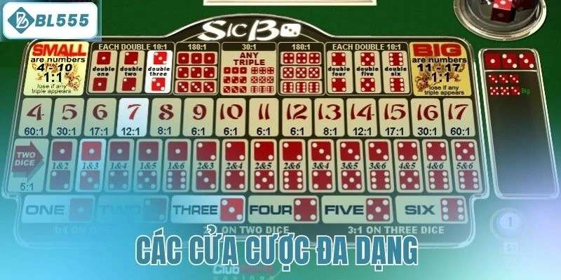 Cẩm Nang Luật Chơi Sicbo Toàn Tập Cho Người Chưa Biết Gì - mitx.mom